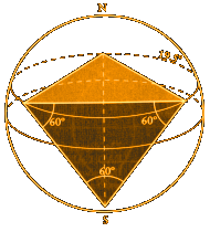  Tetrahedron Inside Sphere - 19.5° Angle 