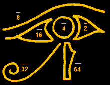 Mathematics in the Eye of Ra