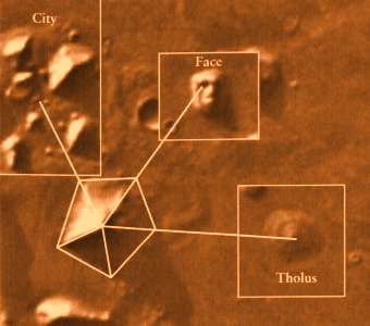  DM Pyramid aligned to other features of Cydonia 